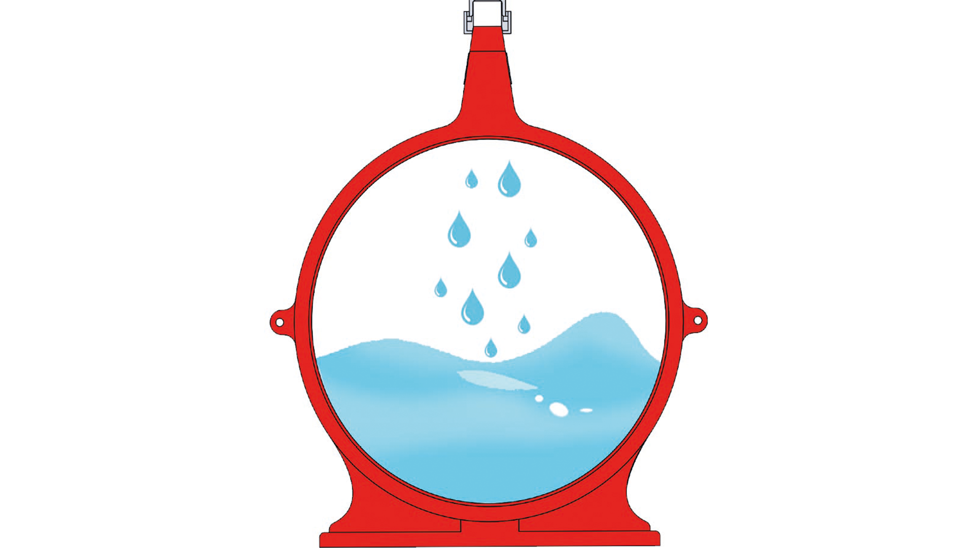 High Capacity Drainage System Accessories - METUSTAR